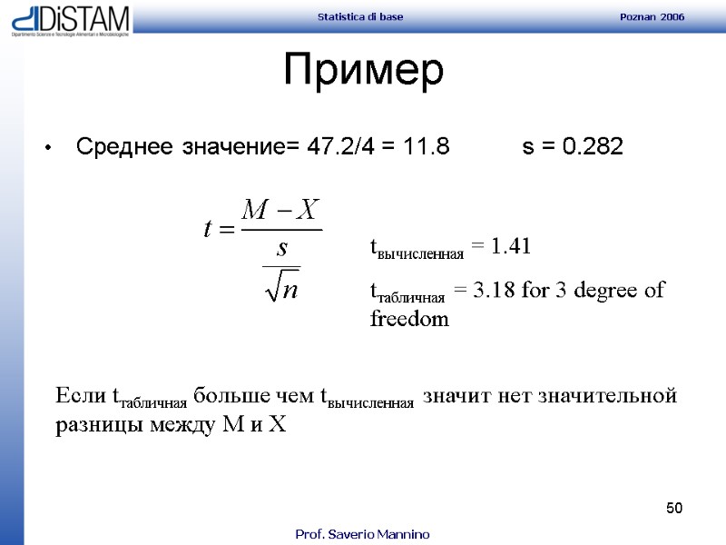 50 Пример  Среднее значение= 47.2/4 = 11.8      